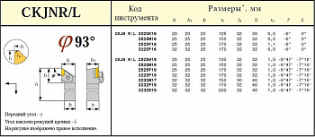   3232170 (CKJNL-32 32-P19)    156 (KNUX-190610) 